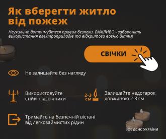 /Files/images/0_0_281124_mns/правила користування свічками.jpg
